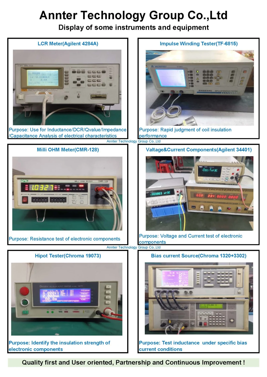 Pq2020 PC44 Customized Transformer, Hight Voltage Tranformer for Power Supply, Use for Flyback, Forward, Push-Pull, Halfand Full Bridge Topologies